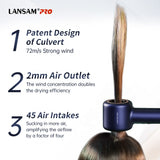 LANSAM PRO hair dryer with features highlighted on a white background