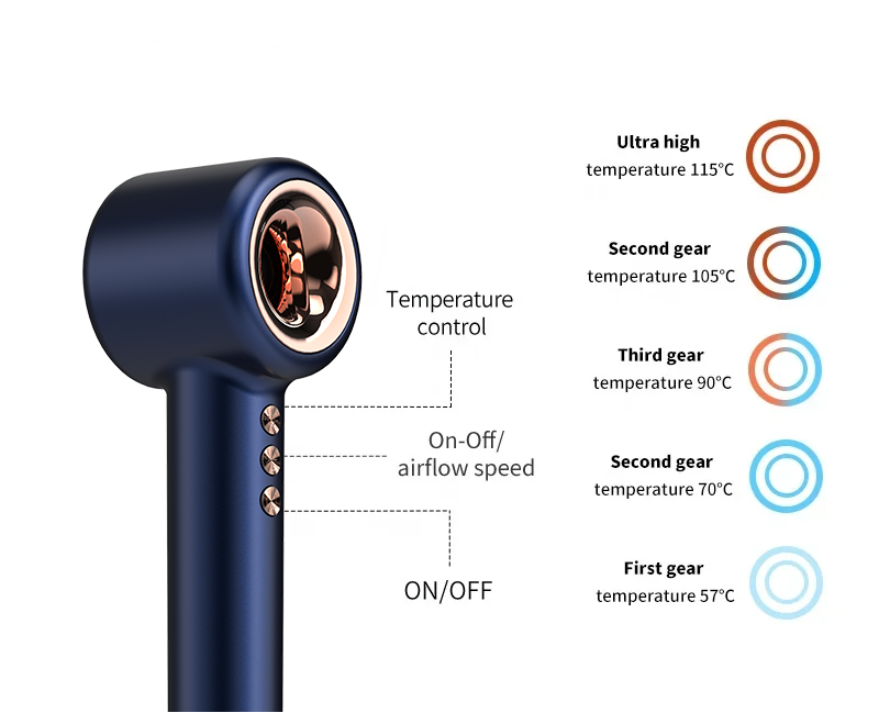 Hot and cold switch hair dryer with temperature control and airflow speed settings on a white background.