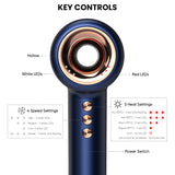 LS6001 Ionic Hair Dryer (1400W–1600W)