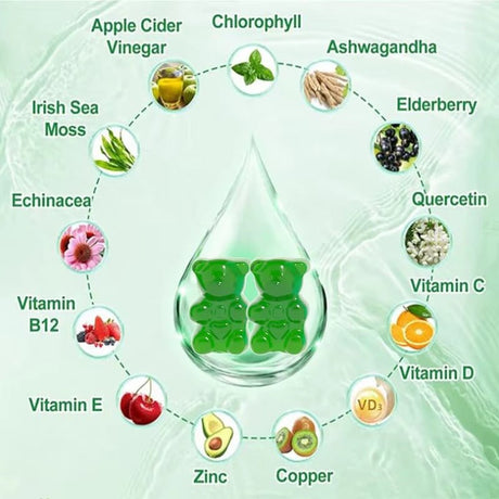 Chlorophyll 60 Gummies – Detox, Immunity & Energy Support