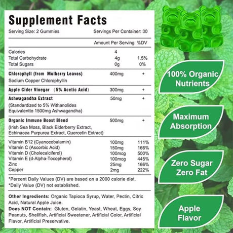 Chlorophyll 60 Gummies – Detox, Immunity & Energy Support