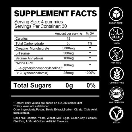 Creatine Monohydrate 120 Gummies – Clean Muscle Energy for Performance