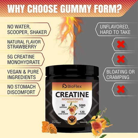 Creatine Monohydrate Gummies – 5000mg Pre - Workout Energy Boost (120 Gummies, Peach Flavor)