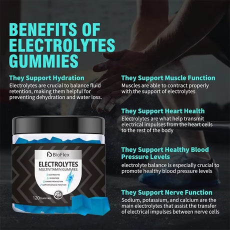 Electrolyte Gummies – Daily Energy & Hydration Support