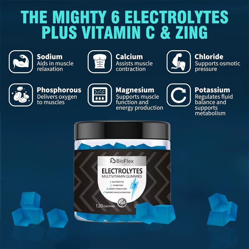 Electrolyte Gummies – Daily Energy & Hydration Support