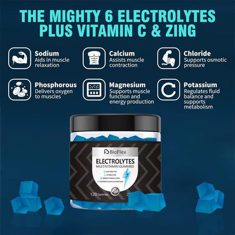 Electrolyte Gummies – Daily Energy & Hydration Support