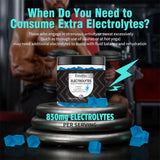 Electrolyte Gummies – Daily Energy & Hydration Support