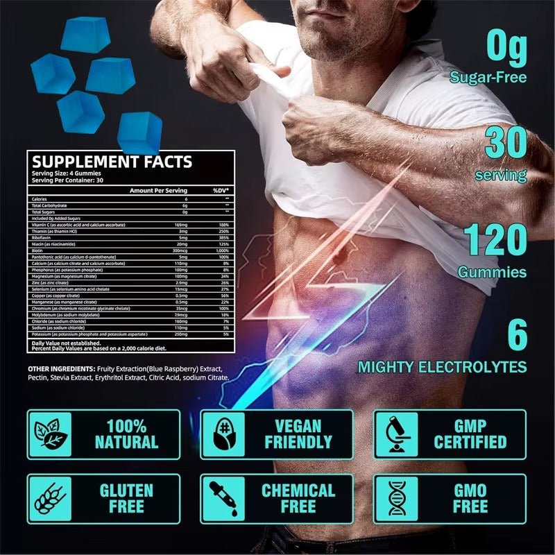 Electrolyte Gummies – Daily Energy & Hydration Support