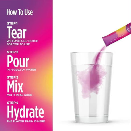 Electrolyte Powder Drink Mix – 28 Sachets – Sugar - Free Fruity Flavours