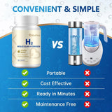 Hydrogen Tablets – 120 Magnesium Tablets for Energy & Antioxidant Support