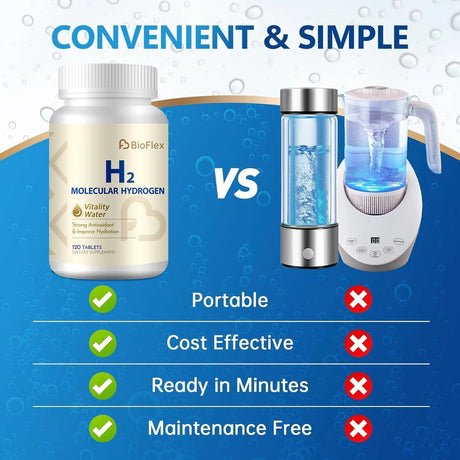 Hydrogen Tablets – 120 Magnesium Tablets for Energy & Antioxidant Support