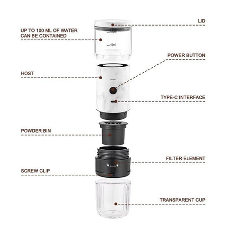 Portable Coffee Maker – 20 OZ Travel Mug with Grinder & Filter