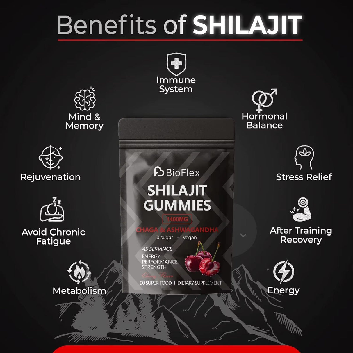 Shilajit Gummies – 1400mg Pure Himalayan Shilajit with Ashwagandha & Chaga