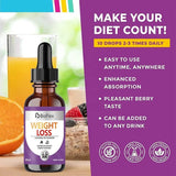 Weight Loss Drops – Herbal Extract with L - Carnitine & L - Arginine (60ml)