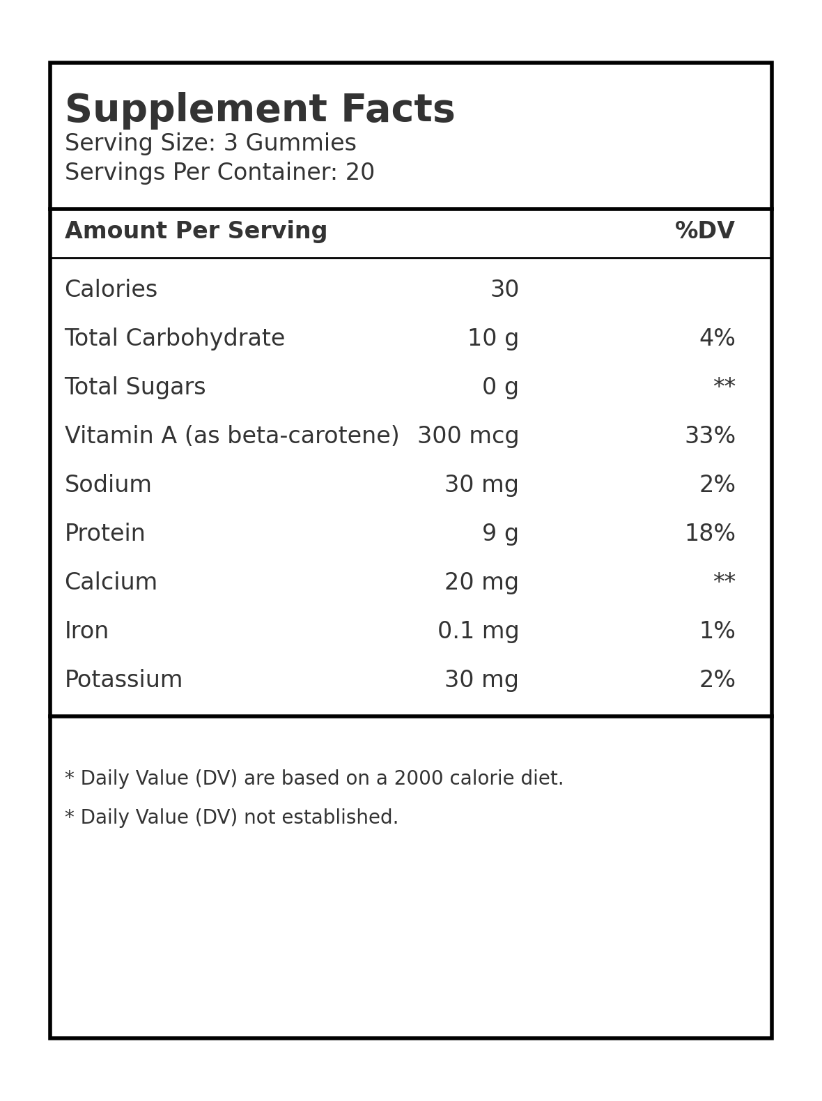 Whey Protein Gummies – 60 Gummies Health Supplement